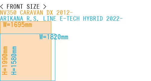#NV350 CARAVAN DX 2012- + ARIKANA R.S. LINE E-TECH HYBRID 2022-